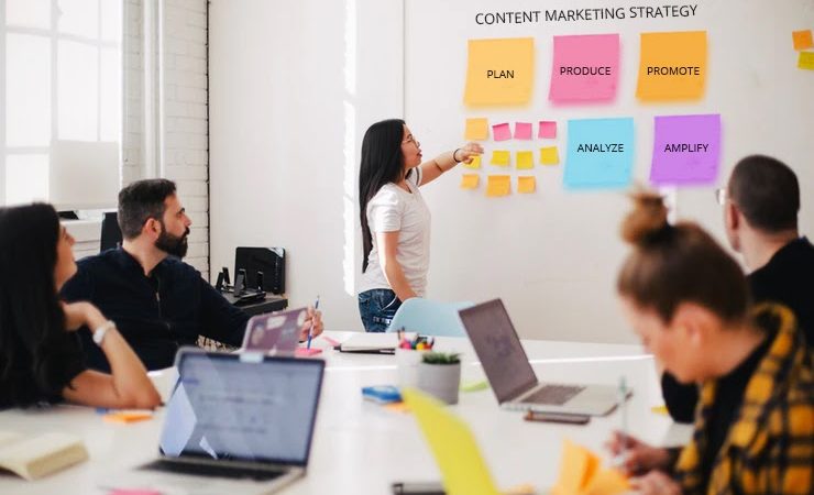 Content marketing strategy