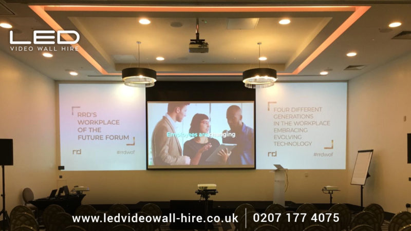 LED video wall hire London