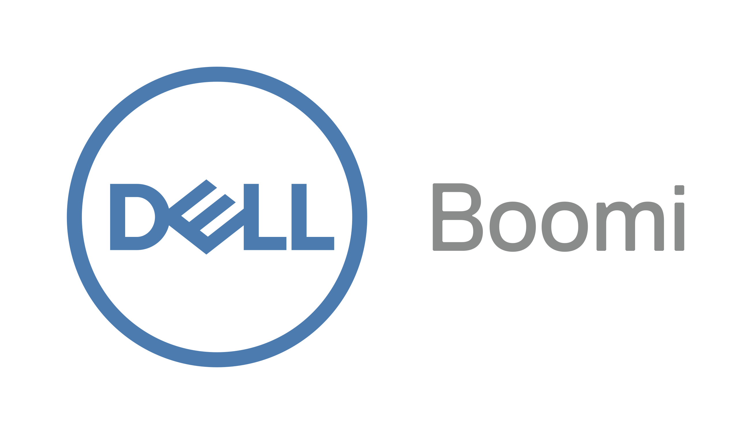 Should you opt for Dell Boomi? Why?