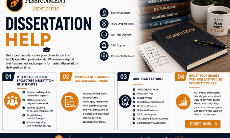 A Complete Guide to Writing a High-Quality Psychology Dissertation