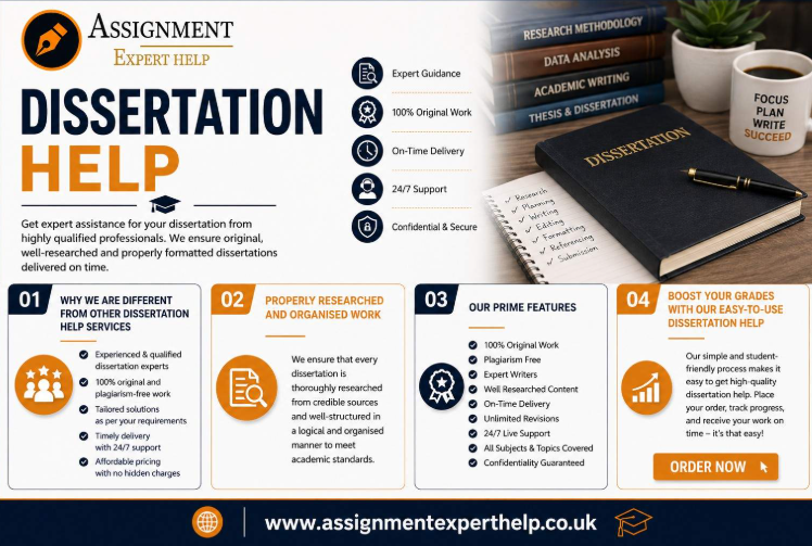 A Complete Guide to Writing a High-Quality Psychology Dissertation